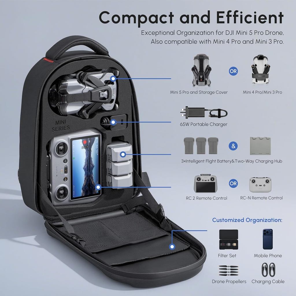 Waterproof Hard Carrying Backp - Drone Dji Rc Mini 3 Pro ulasan dan harga
