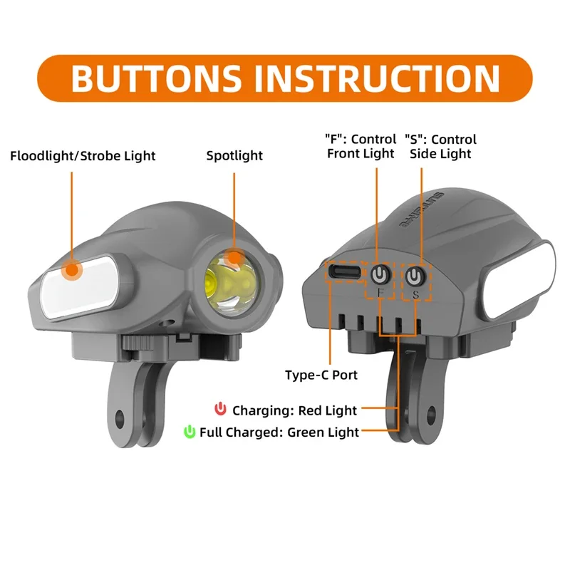 1Set Flight Searchlight Fill S - Drone Rcfpvpro ulasan dan harga