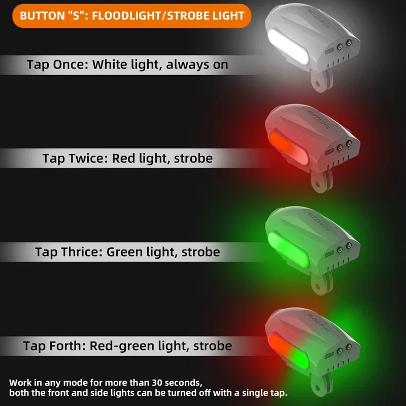 1Set Flight Searchlight Fill S - Drone Rcfpvpro ulasan dan harga