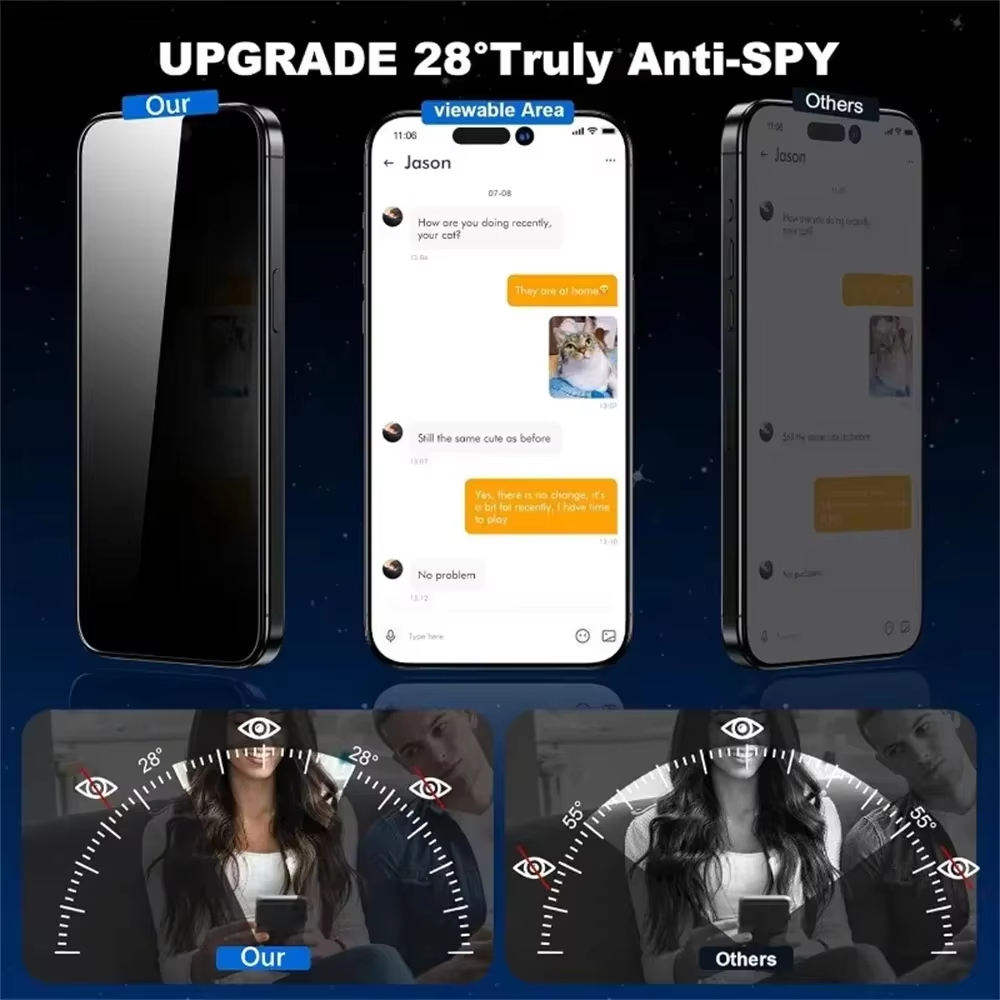 4PCS Dust Free Anti-Spy Screen - Drone Xiaomi Rc ulasan dan harga