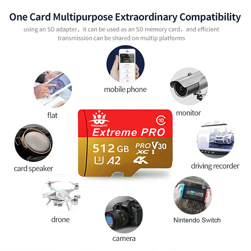 Micro SD Card Memory Class 10  - Drone Xiaomi Rc ulasan dan harga